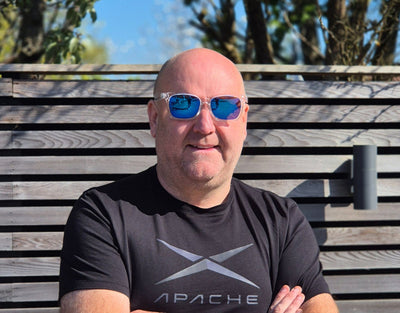Prescription Classic 155mm XL - XL Prescription Sunglasses for Large Heads